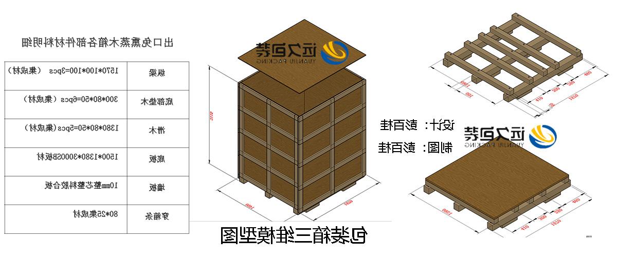 <a href='http://lkx.9isles.com'>买球平台</a>的设计需要考虑流通环境和经济性